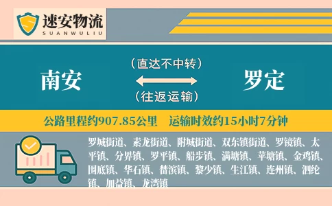 南安到罗定物流公司