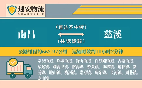 南昌到慈溪货运公司