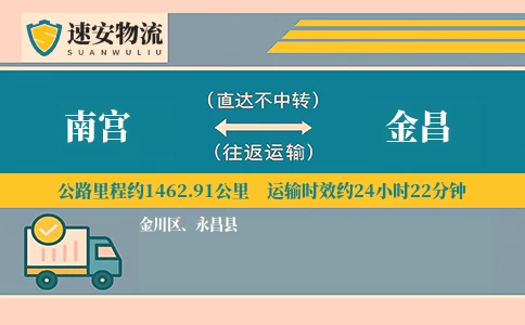 南宫到金昌货运公司