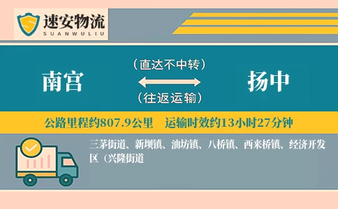 南宫到扬中货运公司