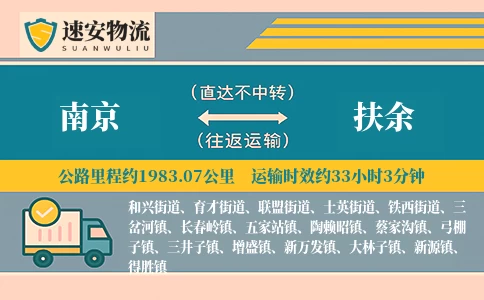 南京到扶余物流公司