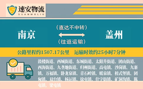 南京到盖州物流公司