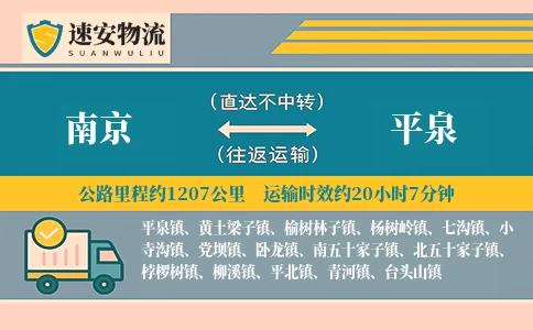 南京到平泉物流公司