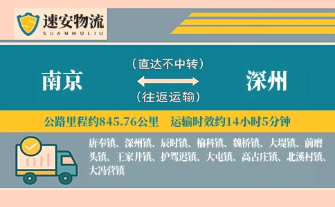 南京到深州物流公司