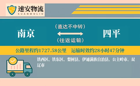 南京到四平物流公司