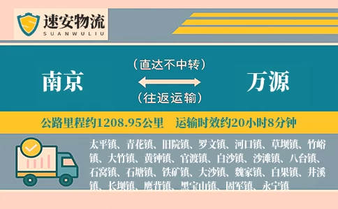 南京到万源物流公司