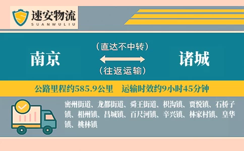 南京到诸城货运公司