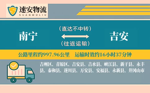 南宁到吉安货运公司