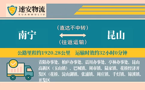 南宁到昆山货运公司