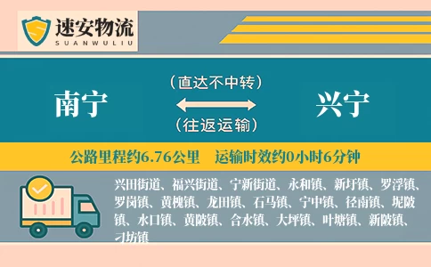 南宁到兴宁货运公司