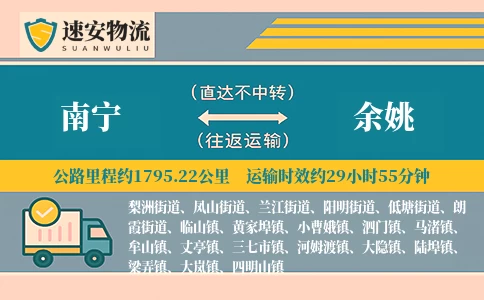南宁到余姚货运公司
