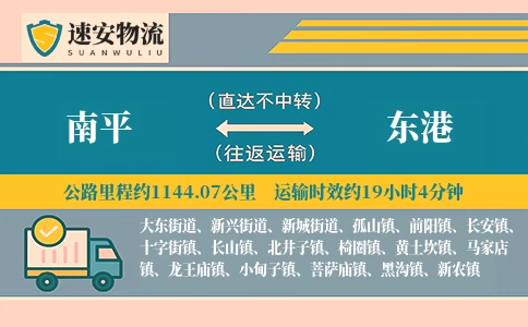 南平到东港货运公司