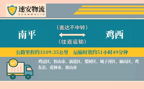 南平到鸡西货运公司