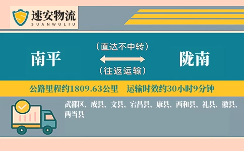 南平到陇南货运公司