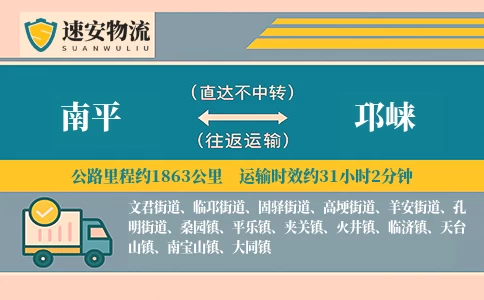 南平到邛崃货运公司