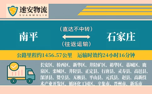 南平到石家庄货运公司