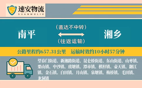 南平到湘乡货运公司