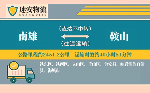 南雄到鞍山货运公司
