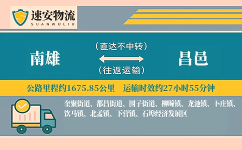 南雄到昌邑货运公司