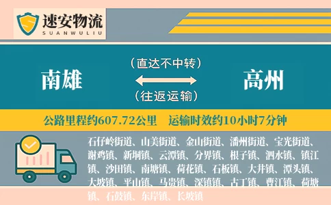 南雄到高州物流公司