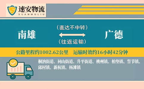 南雄到广德货运公司