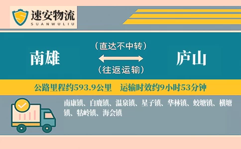 南雄到庐山物流公司