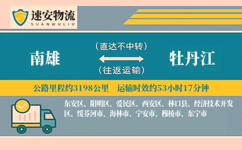 南雄到牡丹江货运公司