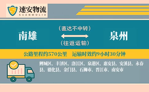 南雄到泉州货运公司
