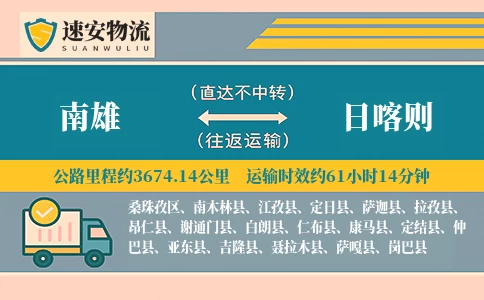 南雄到日喀则货运公司