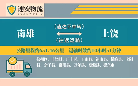 南雄到上饶货运公司