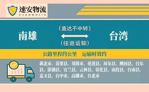 南雄到台湾货运公司