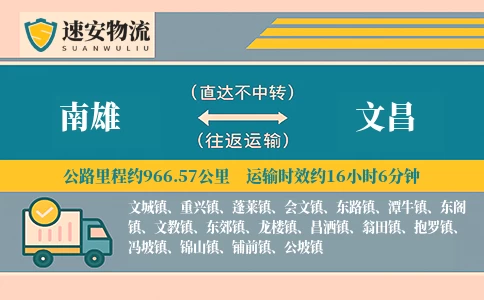 南雄到文昌货运公司