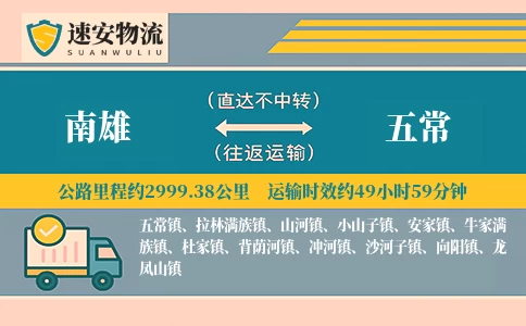 南雄到五常货运公司