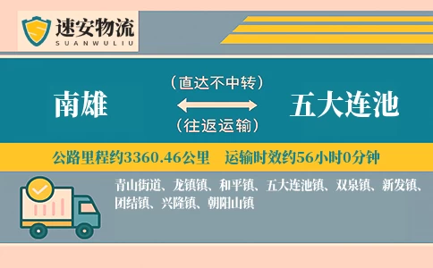 南雄到五大连池货运公司