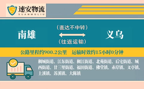 南雄到义乌货运公司