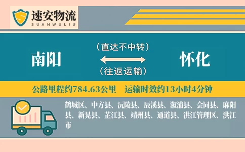 南阳到怀化货运公司
