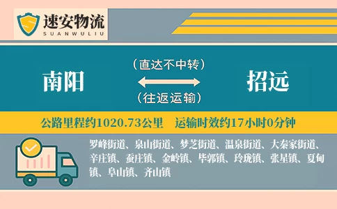 南阳到招远货运公司