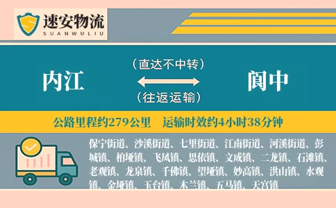 内江到阆中货运公司