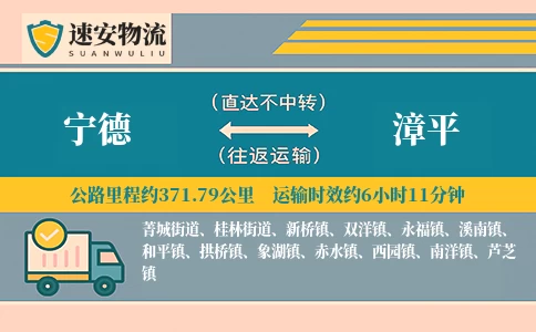 宁德到漳平货运公司