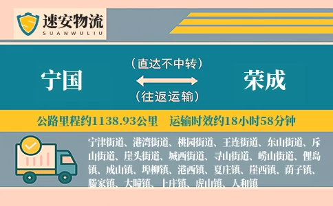 宁国到荣成货运公司