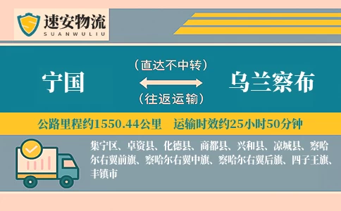 宁国到乌兰察布货运公司