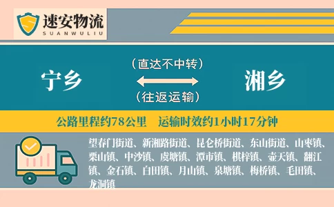 宁乡到湘乡货运公司
