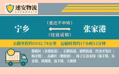 宁乡到张家港货运公司