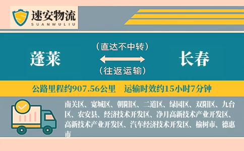 蓬莱到长春货运公司