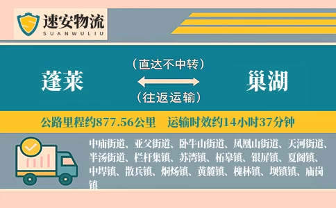 蓬莱到巢湖货运公司