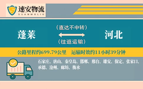 蓬莱到河北货运公司