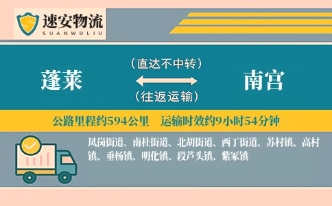蓬莱到南宫货运公司