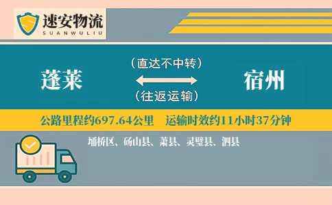 蓬莱到宿州货运公司