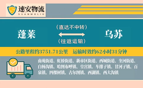 蓬莱到乌苏货运公司