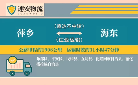 萍乡到海东货运公司